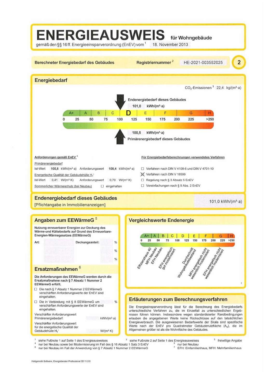 Energieausweis